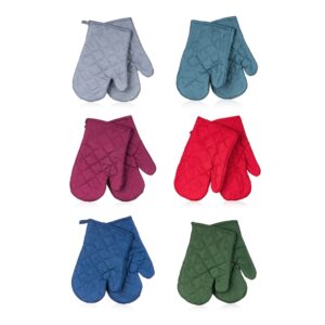 Sada kuchyňských chňapek SOLID